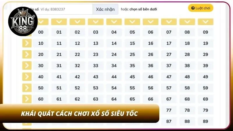 Cách Chơi Xổ Số Siêu Tốc KING88 | Quay Nhanh 1-5 Phút 1 Thiết kế giao diện đặt cược trực quan giúp thao tác dễ dàng