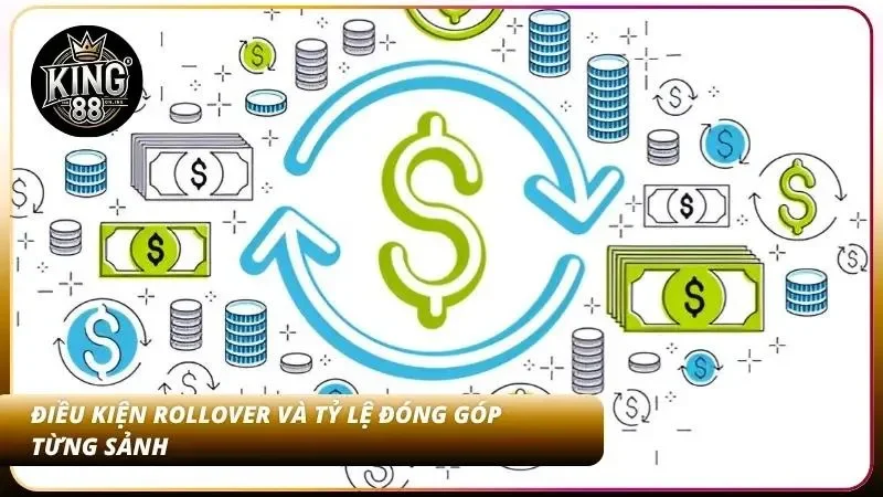 Khuyến Mãi KING88 | Tổng Hợp Ưu Đãi Mới Nhất Năm 2026 5 Điều kiện doanh thu được trình bày rõ để tránh hiểu nhầm